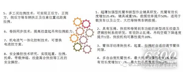 港珠澳防撞緩沖車產(chǎn)品技術(shù)點(diǎn)