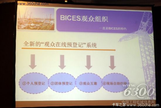 相約十月 2013工程機(jī)械展發(fā)布會京舉行